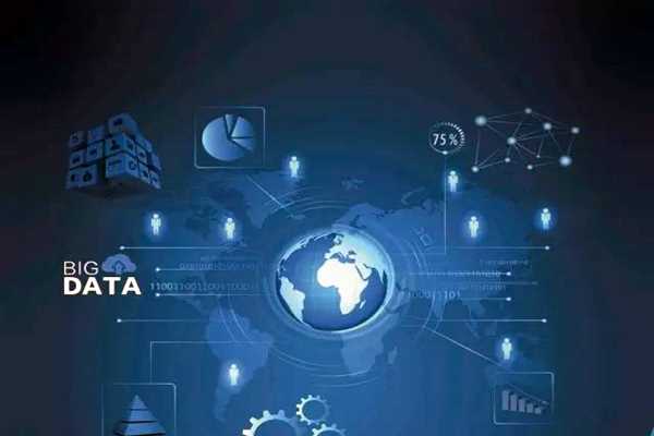 楼宇自控系统如何管理数据信息？(图1)