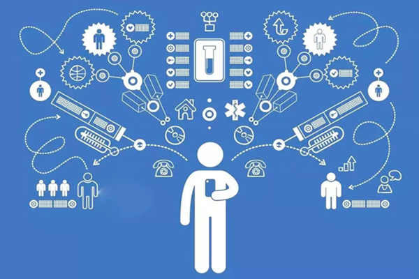 楼宇自动化系统公用网与专用网技术！(图1)