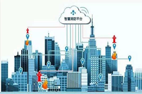 楼宇智能化系统的消防作用杠杠滴！(图1)
