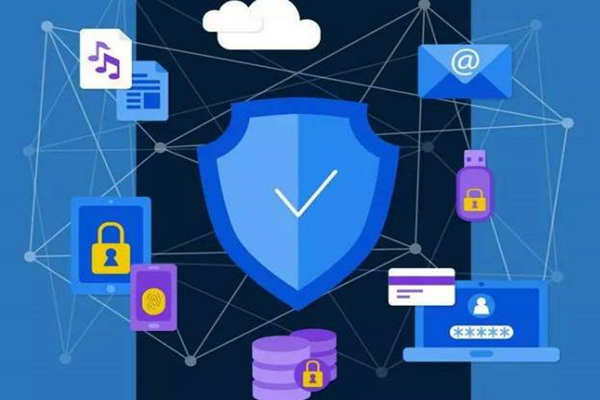 计算机系统是楼宇自控系统不可或缺的组成部分！(图1)