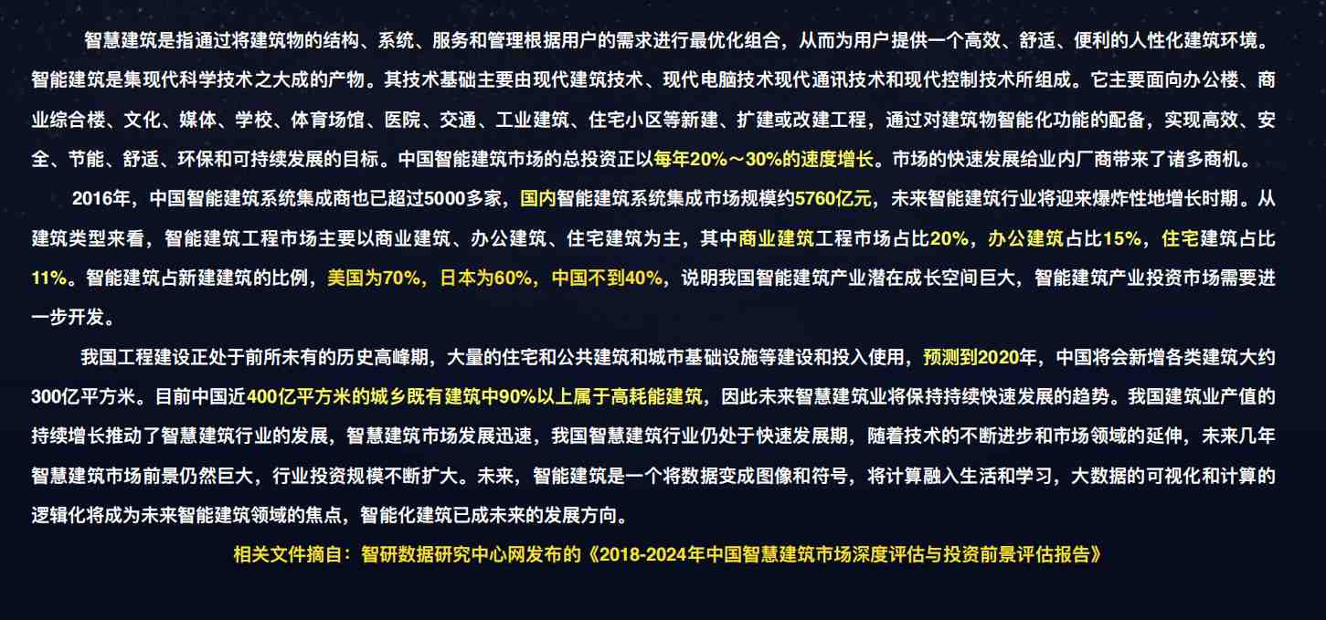 楼宇自控好色先生下载入口！(图1)