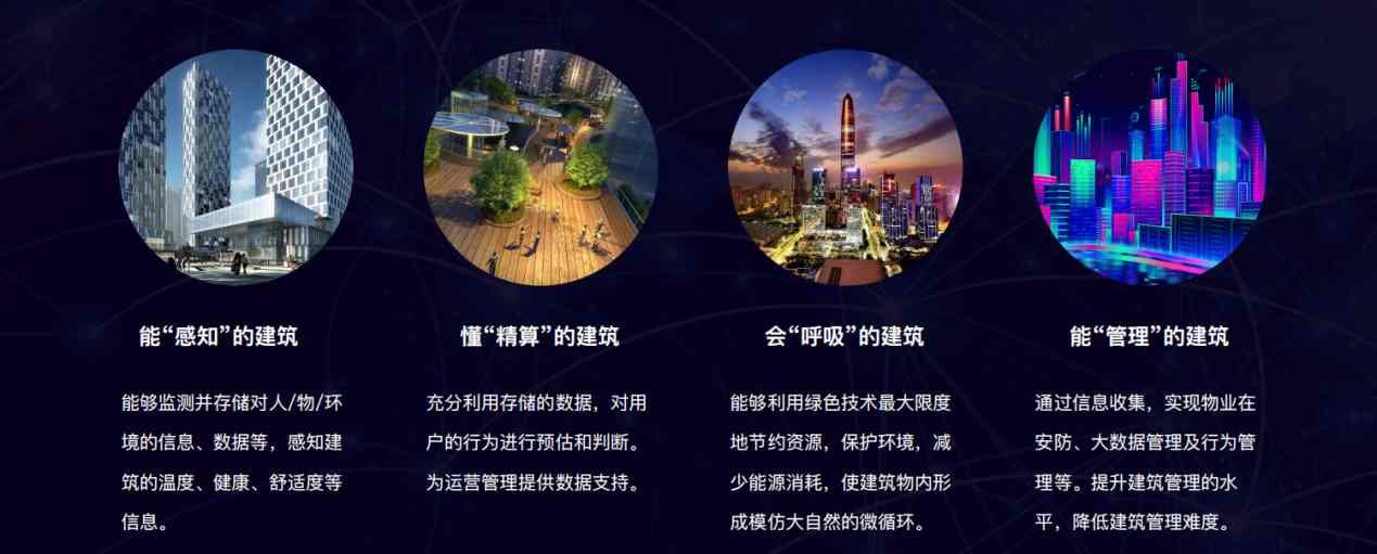 楼宇自控好色先生下载入口！(图5)